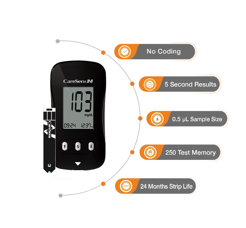 مای دارو - دستگاه تست قند خون کرسنس